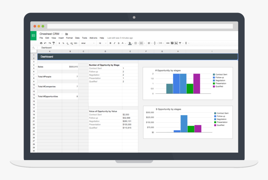 Customer Relationship Management, HD Png Download