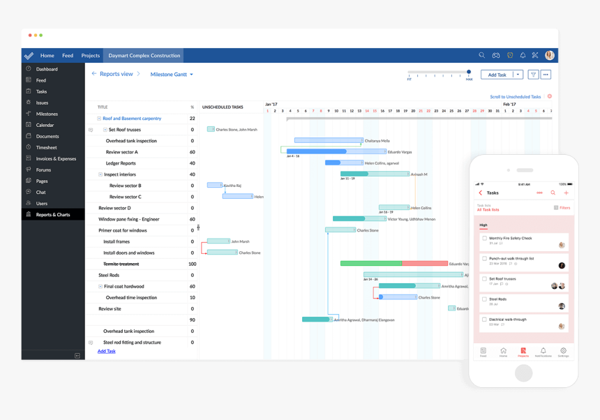 Online Project Management Software, HD Png Download