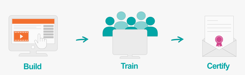 Online Education Png, Transparent Png