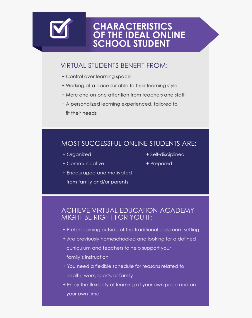 Right For You - Reasons For High School Student Should Not, HD Png Download