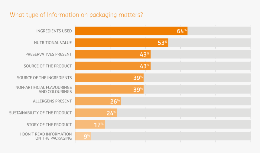 Highest Paid Hedge Fund Managers 2018, HD Png Download