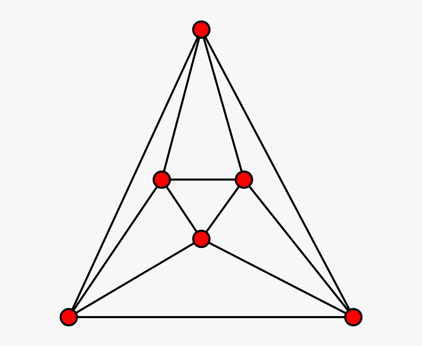 Octahedron Graph, HD Png Download