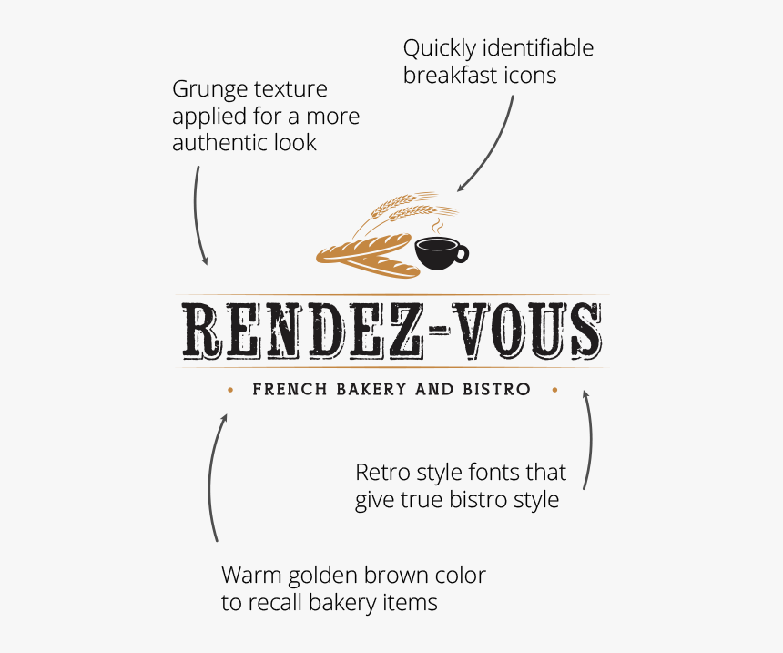 Poster, HD Png Download