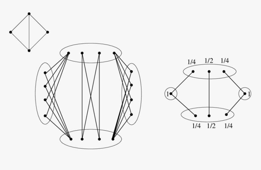 Circle, HD Png Download