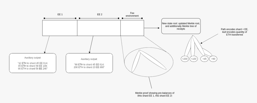 Screenshot, HD Png Download