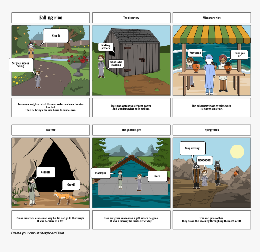 5 Themes Of Geography Movement, HD Png Download