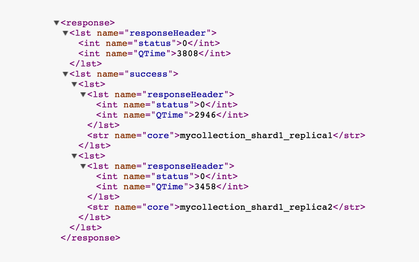 Document, HD Png Download