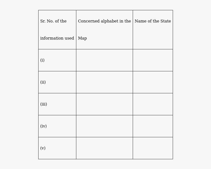 Number, HD Png Download