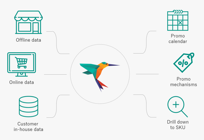 Diagram, HD Png Download