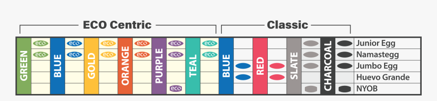 Egg Color Chart - Circle, HD Png Download