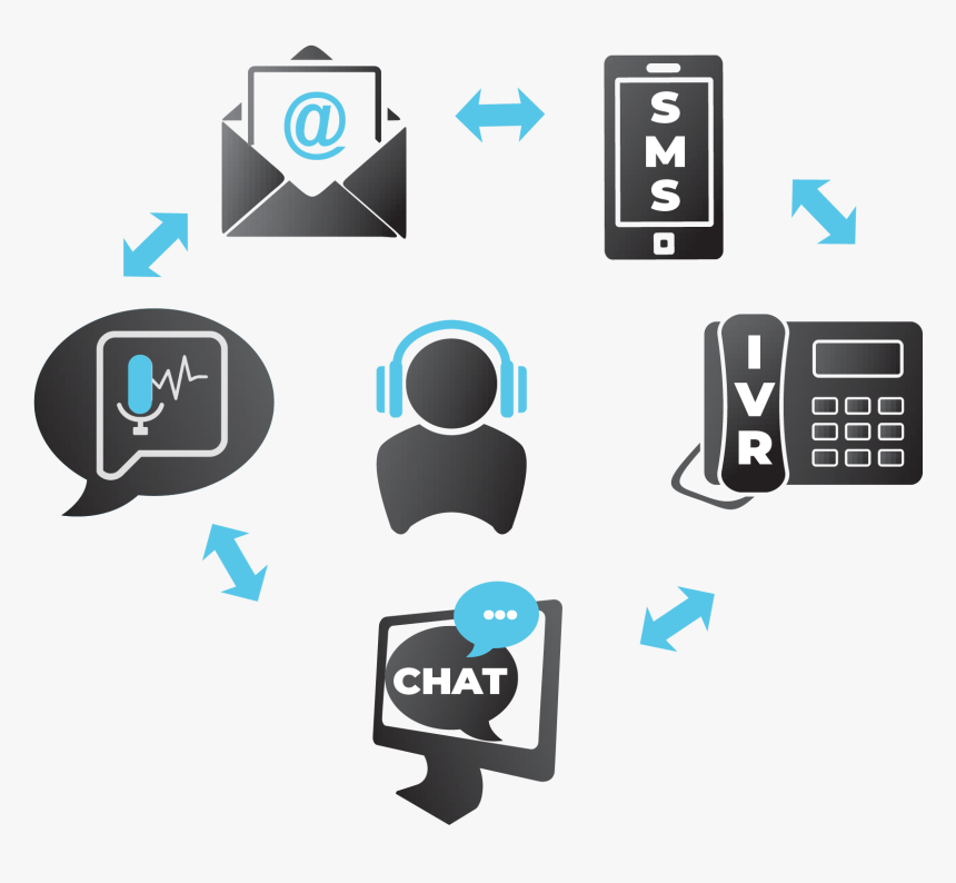 Email, HD Png Download