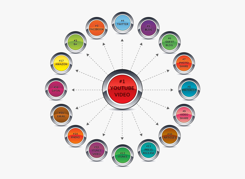 Countries Orientation Towards Kaaba, HD Png Download