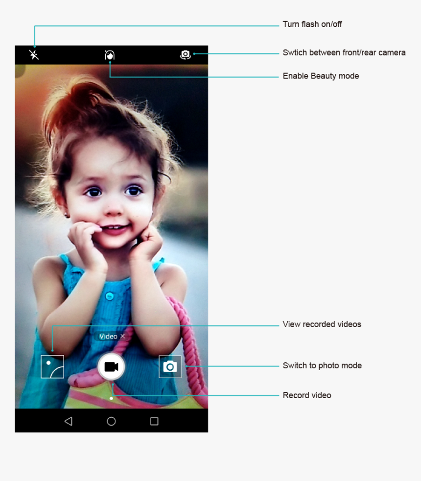 Children Give You Little Things, HD Png Download