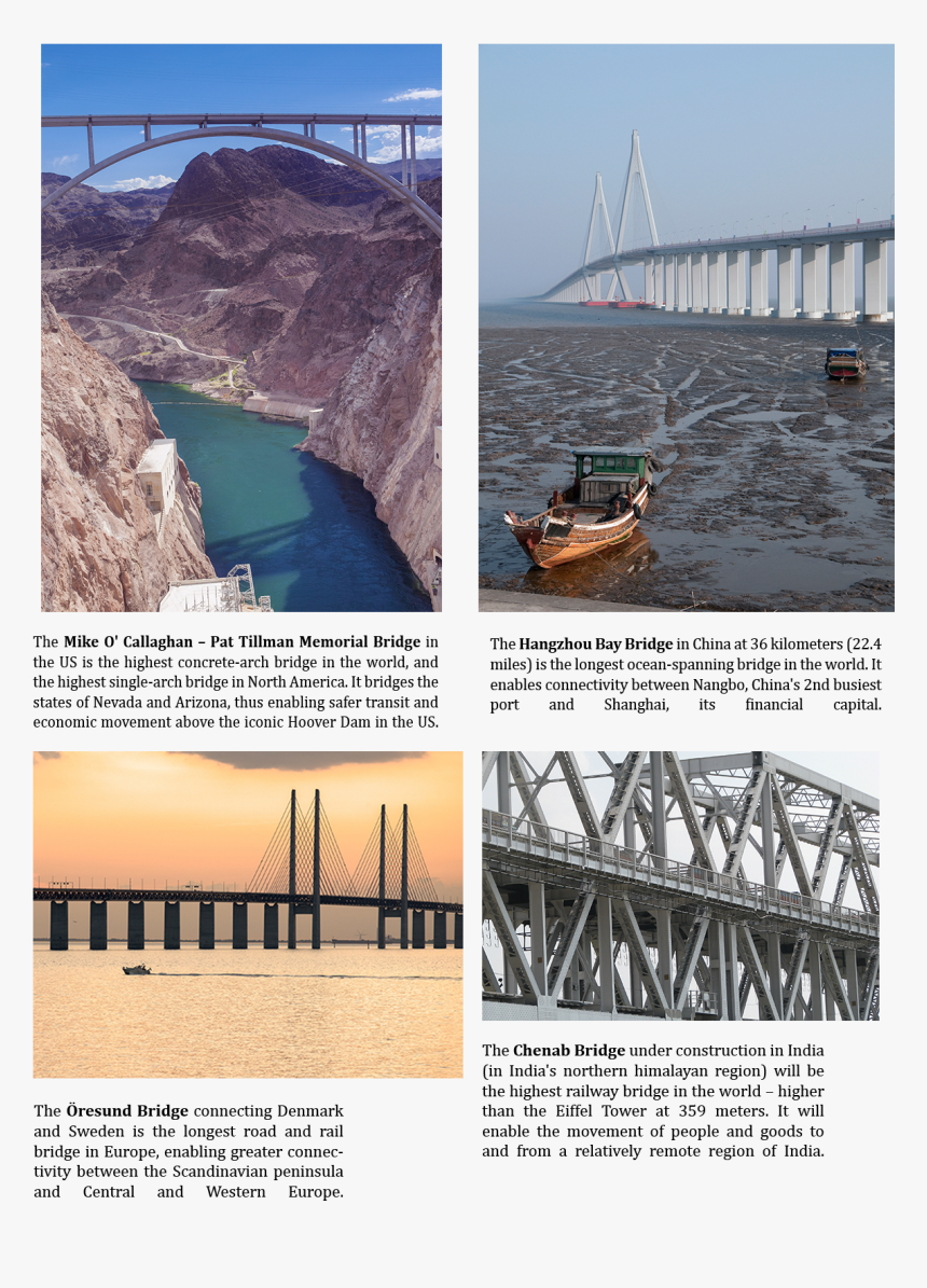 Hoover Dam, HD Png Download