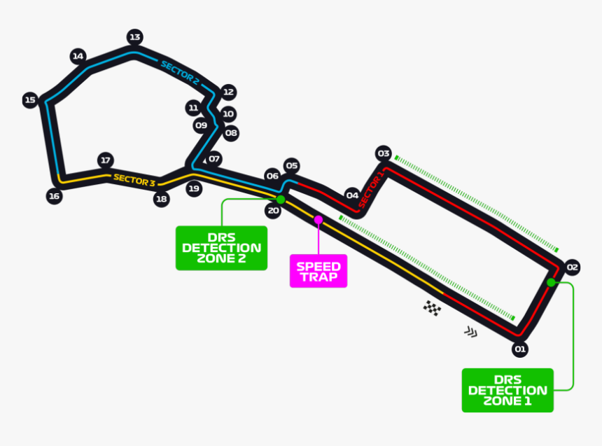 Alfa Romeo - Circuito De Baku, HD Png Download