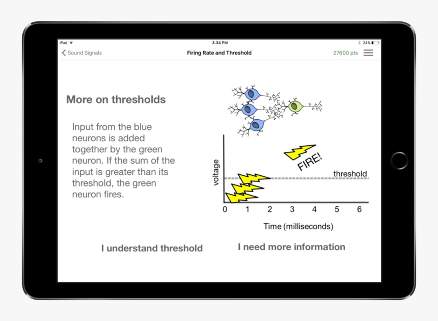 How It Works Circuit - Ma System Beer Game, HD Png Download