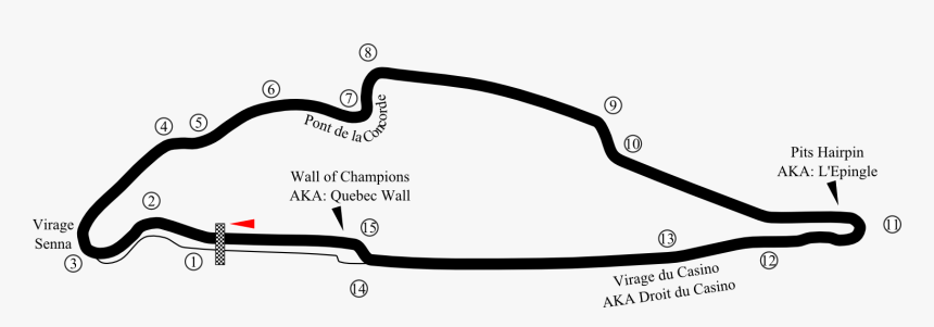 Circuit Gilles Villeneuve - Canada Gilles Villeneuve Circuit, HD Png Download