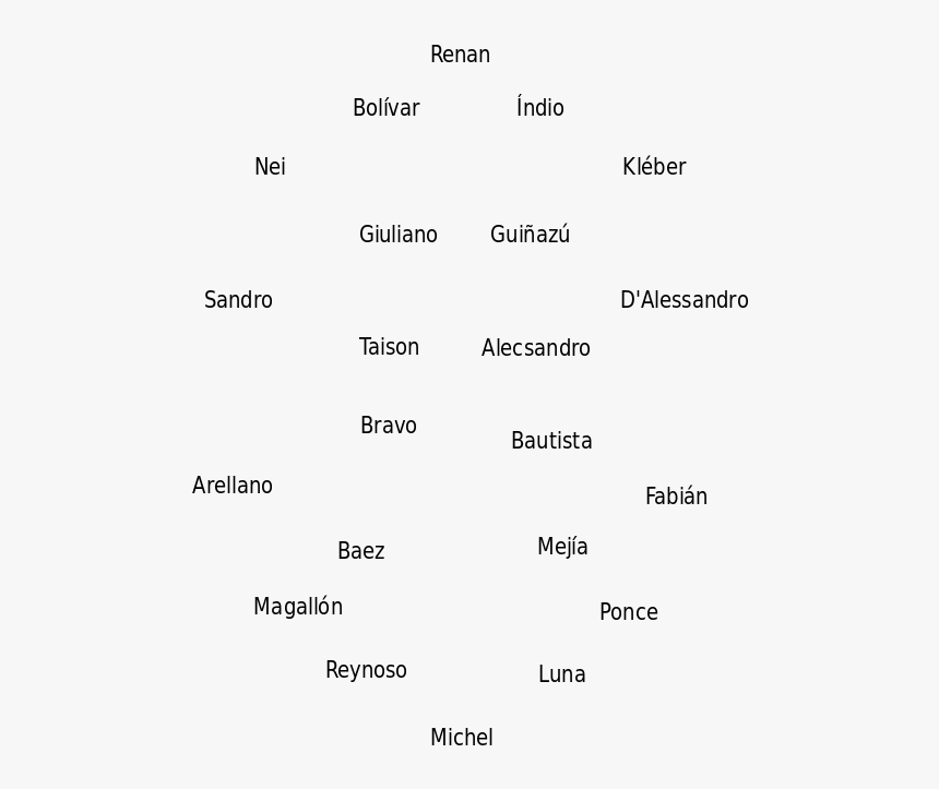 Number, HD Png Download