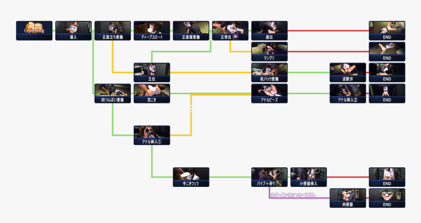 Screenshot, HD Png Download