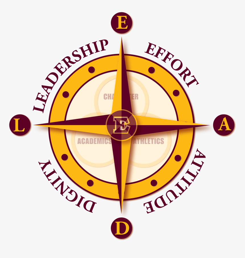 Circle, HD Png Download