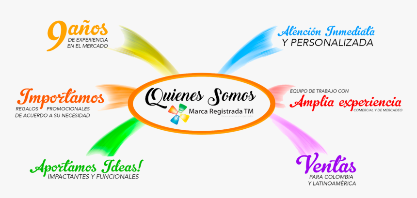 Sassafrost, HD Png Download