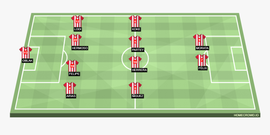 Atletico Madrid - Watford Fc Line Up 2018, HD Png Download