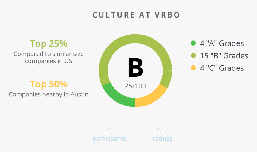 Number, HD Png Download