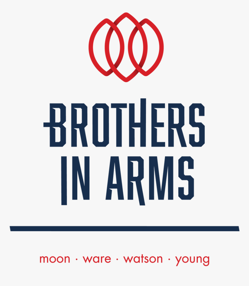 Sign, HD Png Download