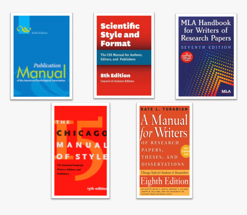 Publication Manual Of The American, HD Png Download