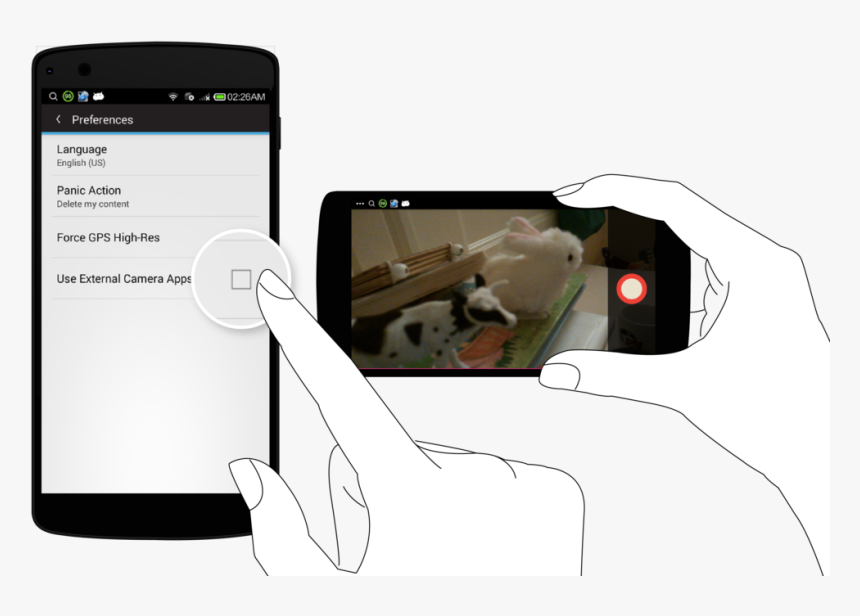 Useinternal - Iphone, HD Png Download
