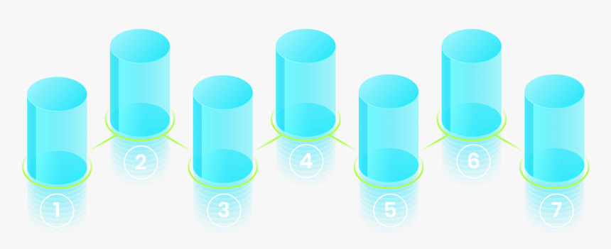 Null - Circle, HD Png Download