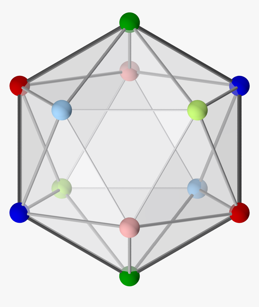 Icosahedron With Colored Vertices, 3-fold - Geometry, HD Png Download