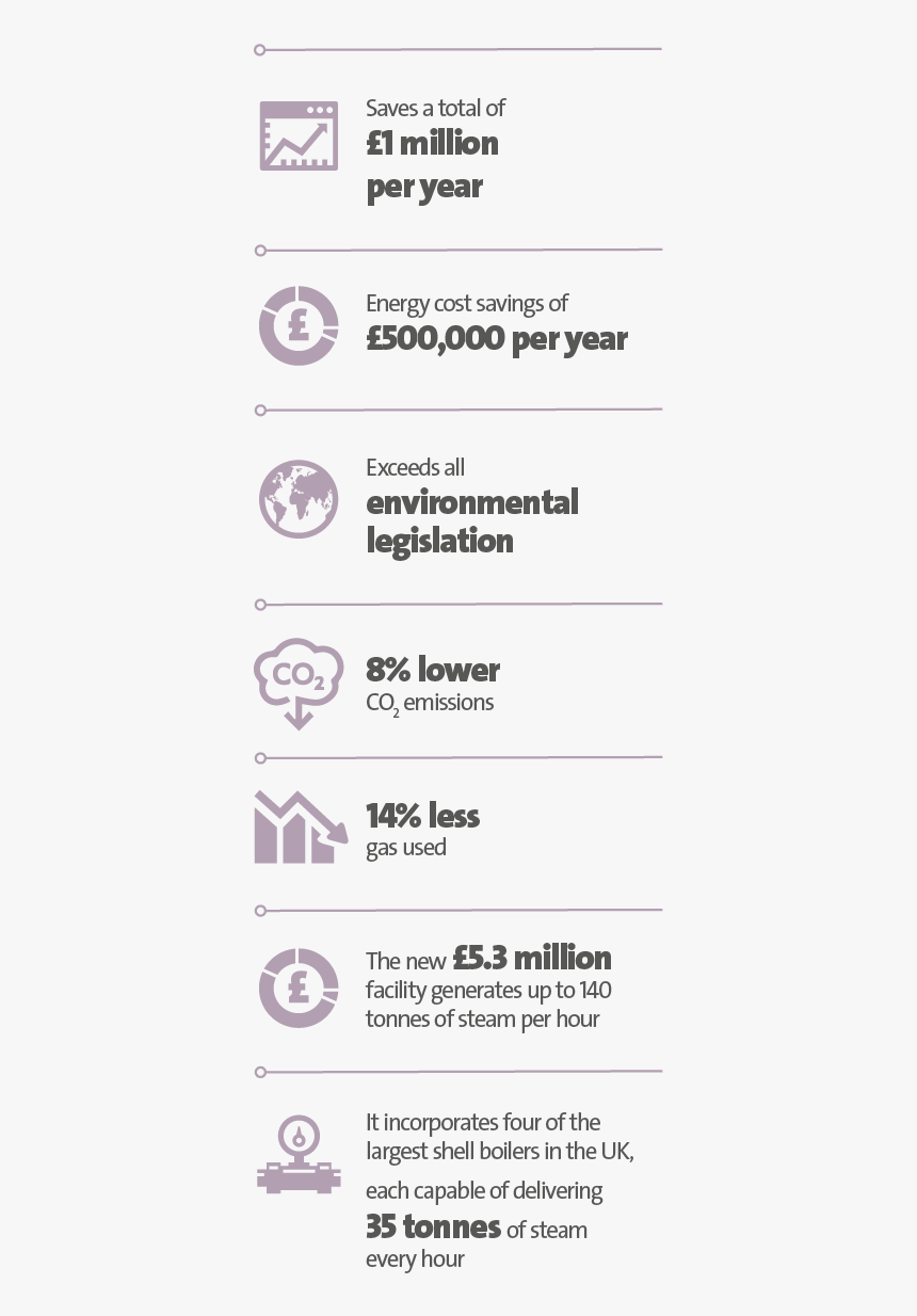 Screenshot, HD Png Download