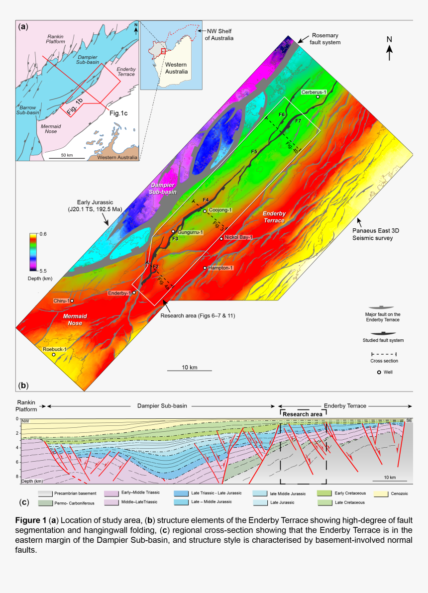Diagram, HD Png Download