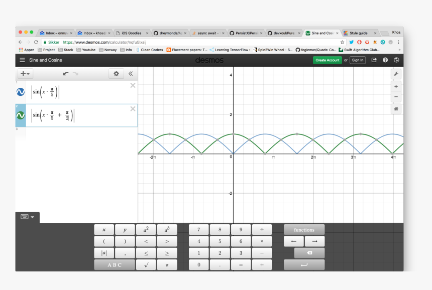 Sine - Circunferencia En Desmos, HD Png Download