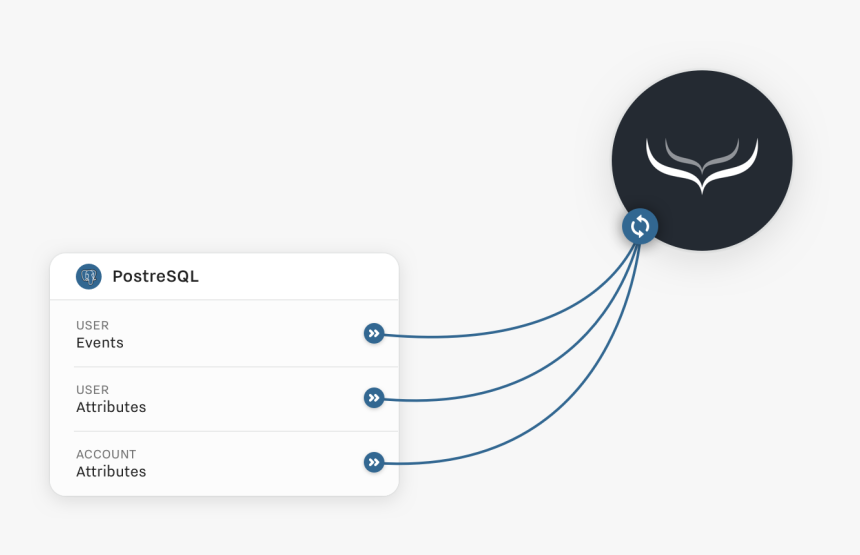 Circle, HD Png Download