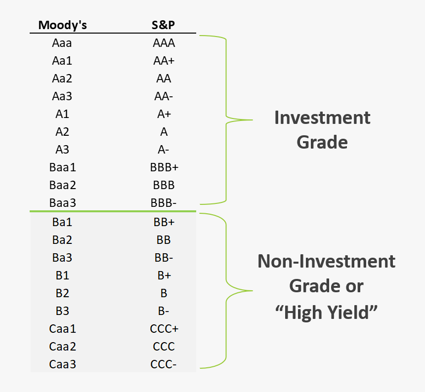 Screenshot, HD Png Download