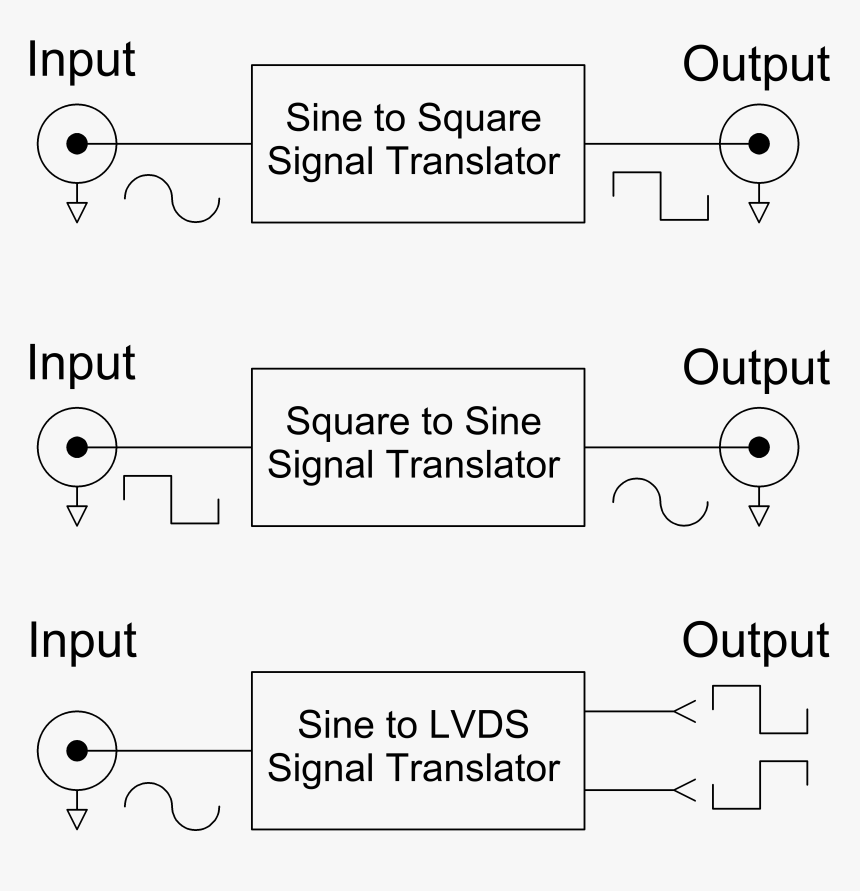 Lnst Block - Photoreceptors, HD Png Download