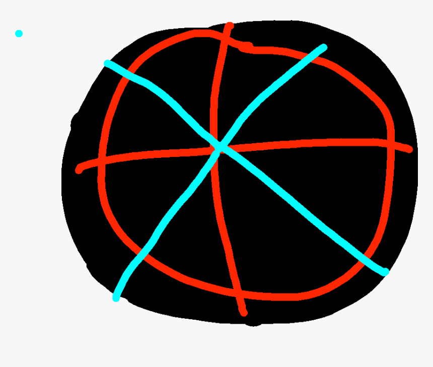 Circle, HD Png Download