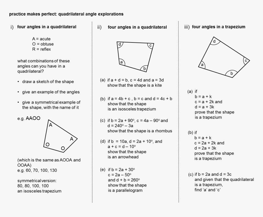 Document, HD Png Download