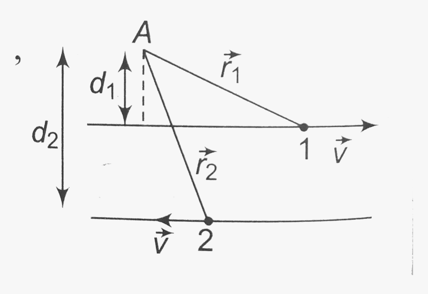Diagram, HD Png Download