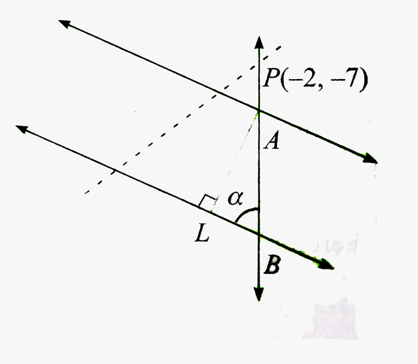 Triangle, HD Png Download