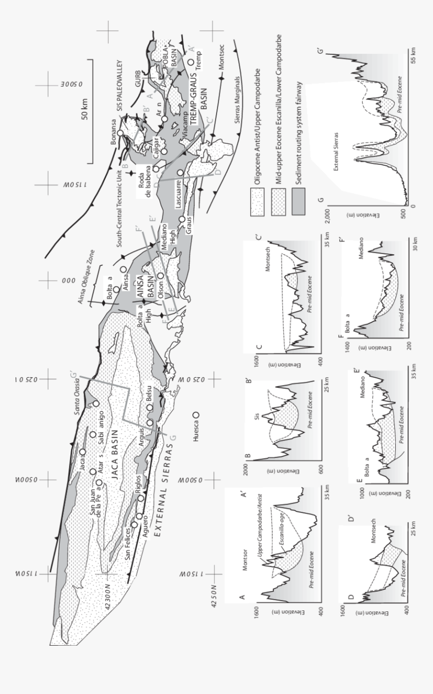 Technical Drawing, HD Png Download