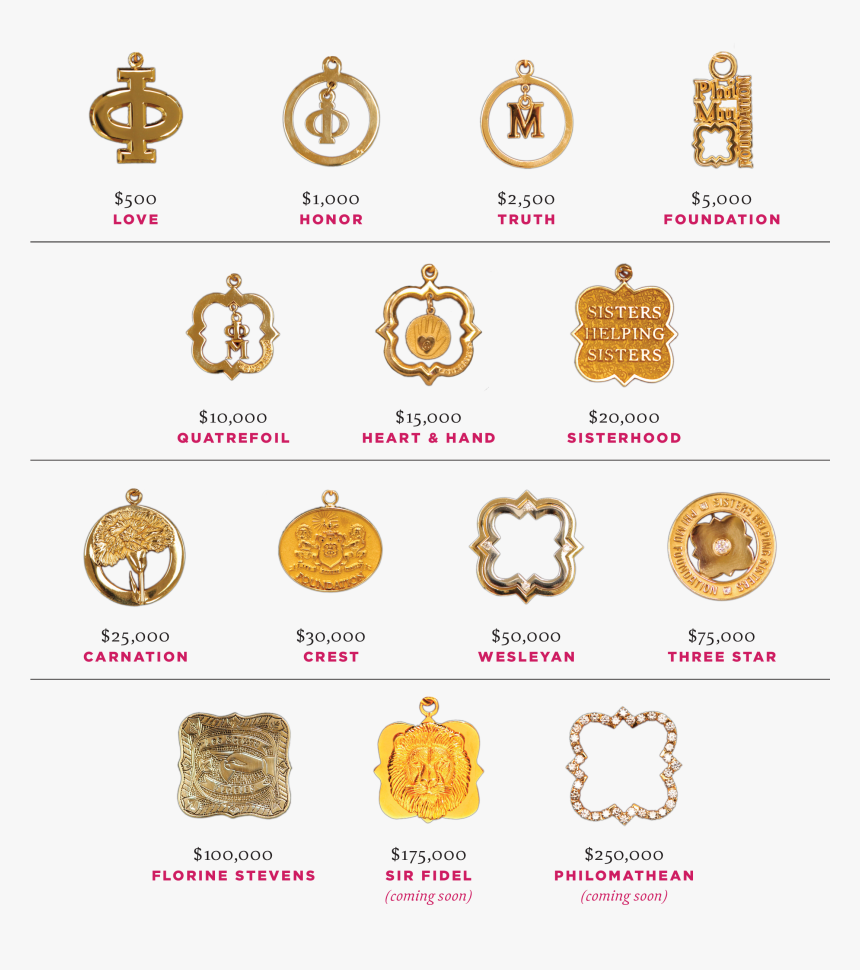 Emblem, HD Png Download