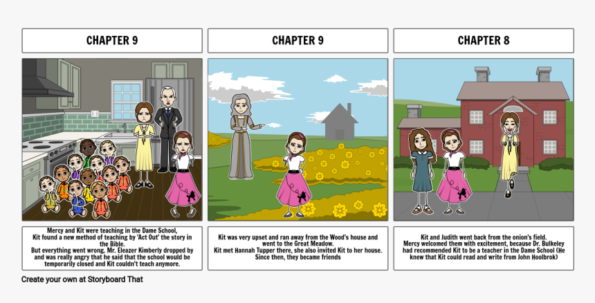 Cartoon, HD Png Download