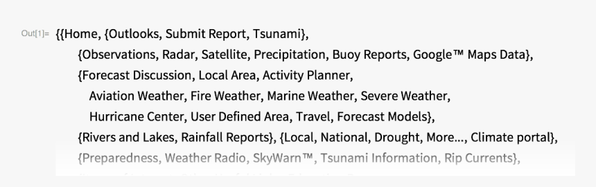 Social Justice Issue Quotes, HD Png Download