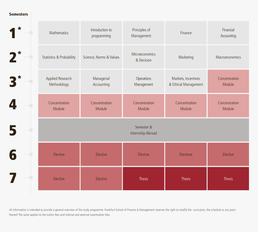Symmetry, HD Png Download