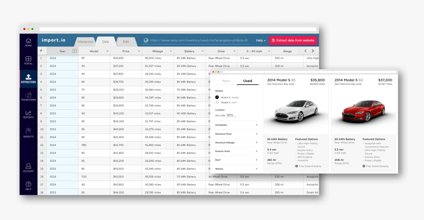 Executive Car, HD Png Download