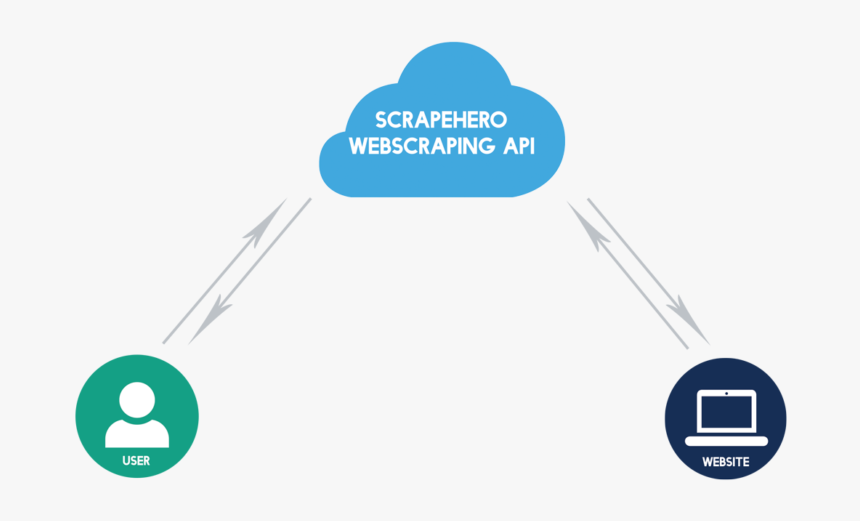 Parallel, HD Png Download