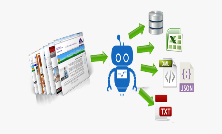 Data Crawling, HD Png Download